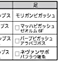 sample