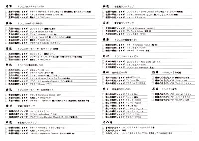 sample