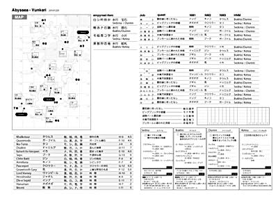 sample